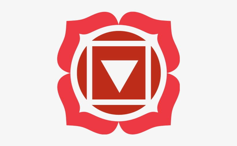 muladhara chakra